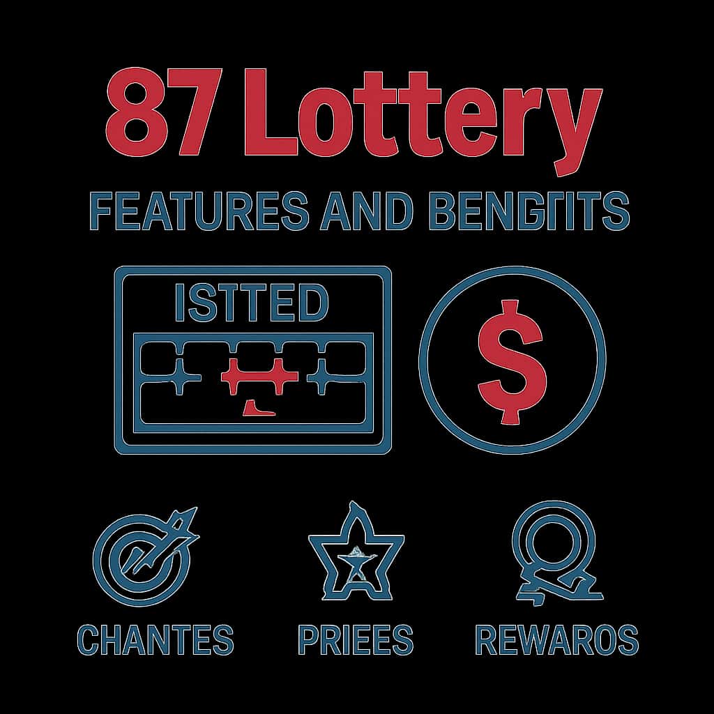 An educational diagram detailing the features of the 87 Lottery.